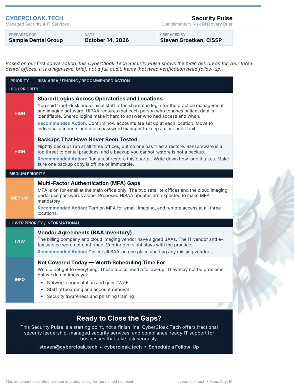 A sample Security Pulse for a dental group: high-priority findings on shared logins and untested backups, a medium finding on multi-factor authentication gaps, and lower-priority findings on vendor agreements and topics for follow-up.